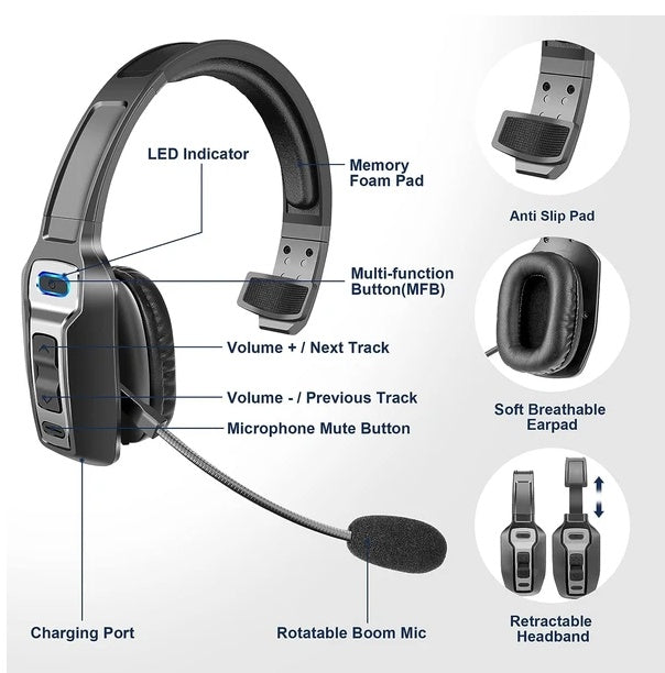 Bluetooth 5.2 Trucker Headset with Noise Cancelling Mic – Wireless Over-Ear Headphones for Phone & PC
