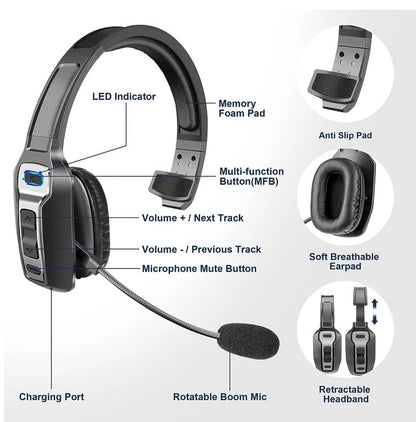 Bluetooth 5.2 Trucker Headset with Noise Cancelling Mic – Wireless Over-Ear Headphones for Phone & PC